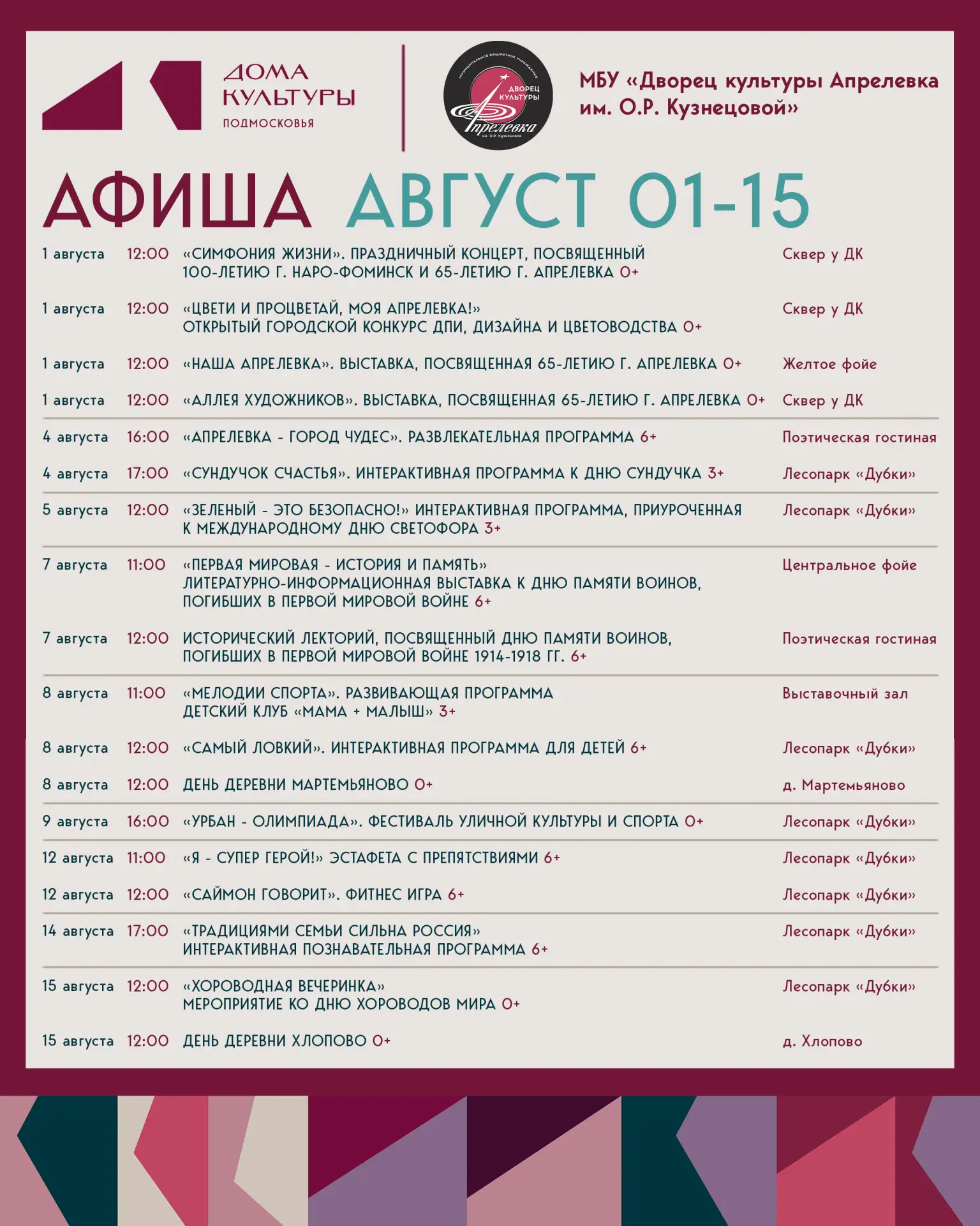 Медиа публикации