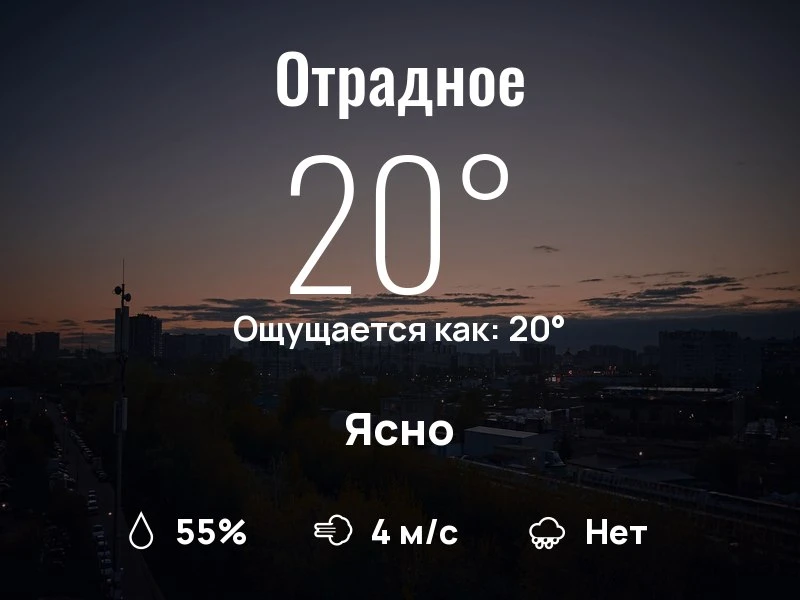 Что с погодой в Отрадном?
