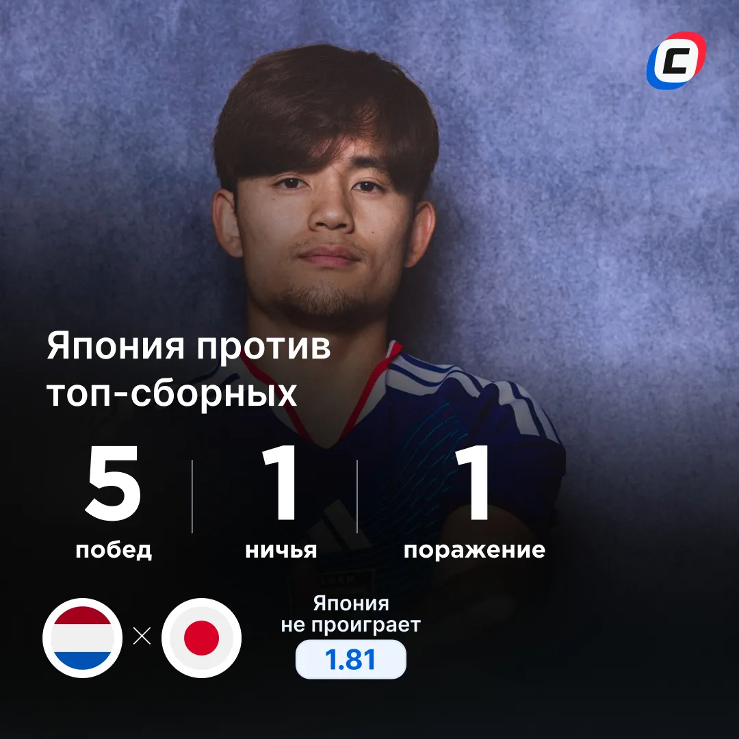 🇯🇵 Самураи никого не боятся!

Начиная с 2022 года, сборная Японии провела 7 матчей против топ-сб