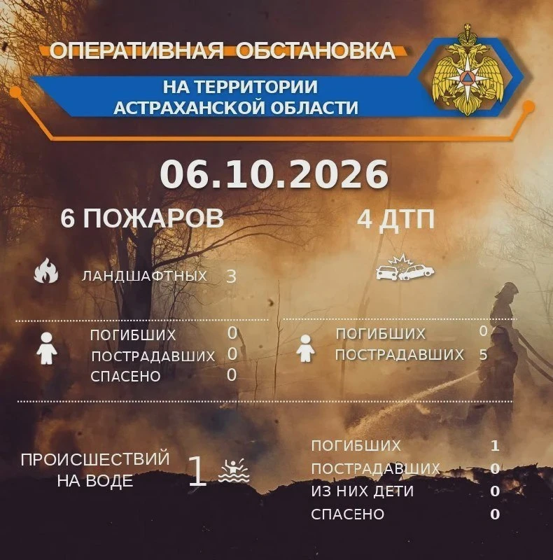 Ночной пожар на Кавказской: огонь тушили свыше трёх часов
