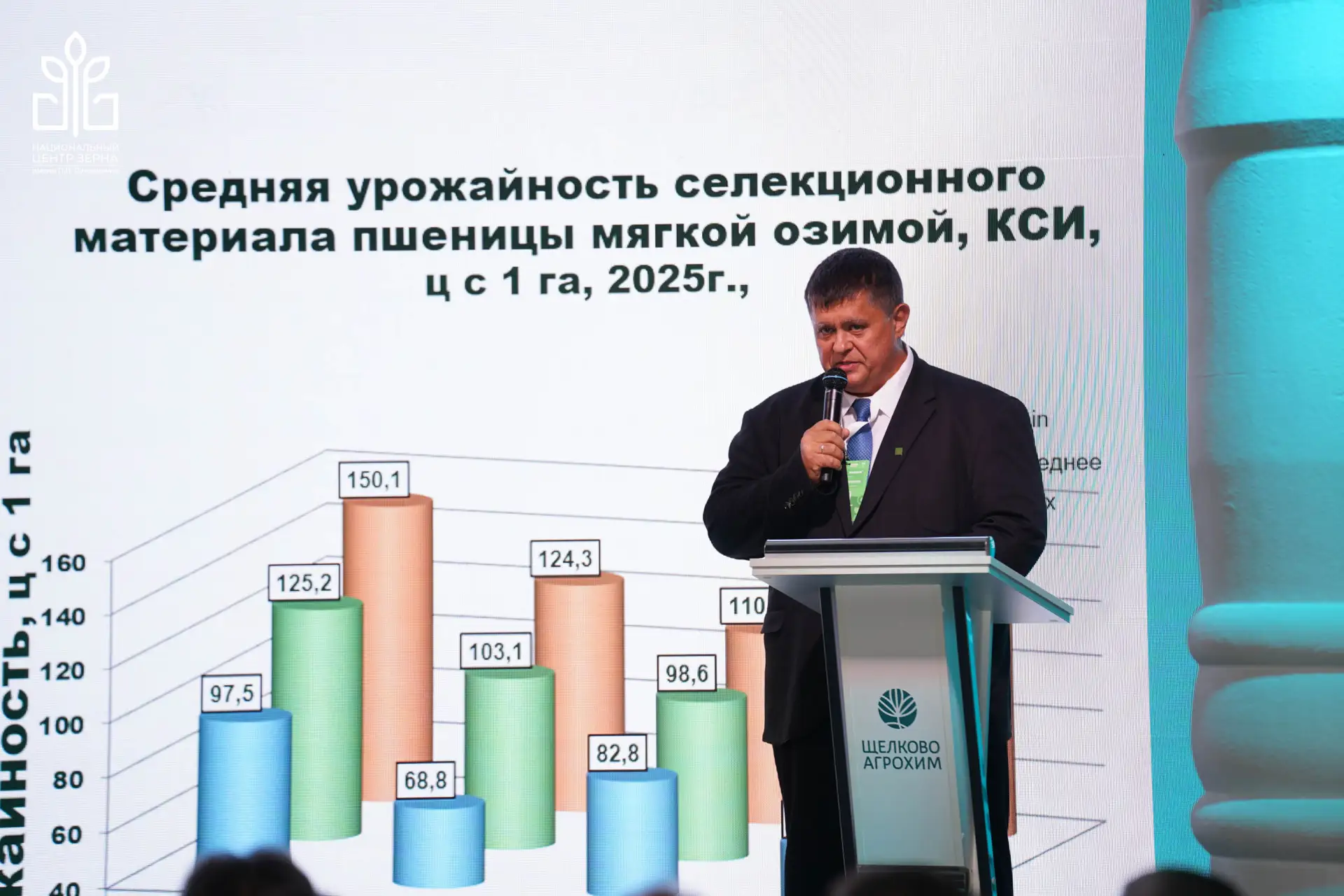 «ИННОВАЦИОННЫЙ КОНВЕЙЕР»: А. Н. БОРОВИК РАССКАЗАЛ В КАЗАНИ О ПРОРЫВНЫХ ДОСТИЖЕНИЯХ ЦЕНТРА