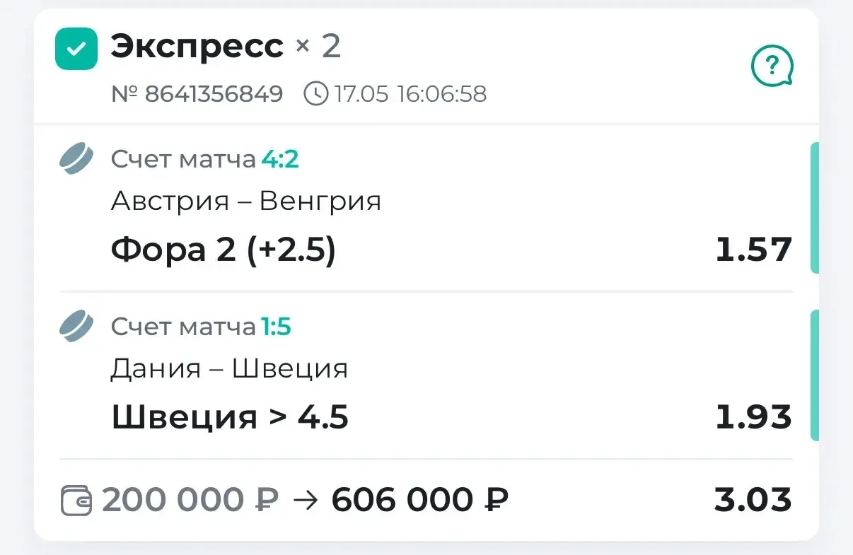 Поздравляю с победой по двойнику ЧМ за 3.03🔥🔥🔥  Сегодня отлично отработали линию и забрали хороший к