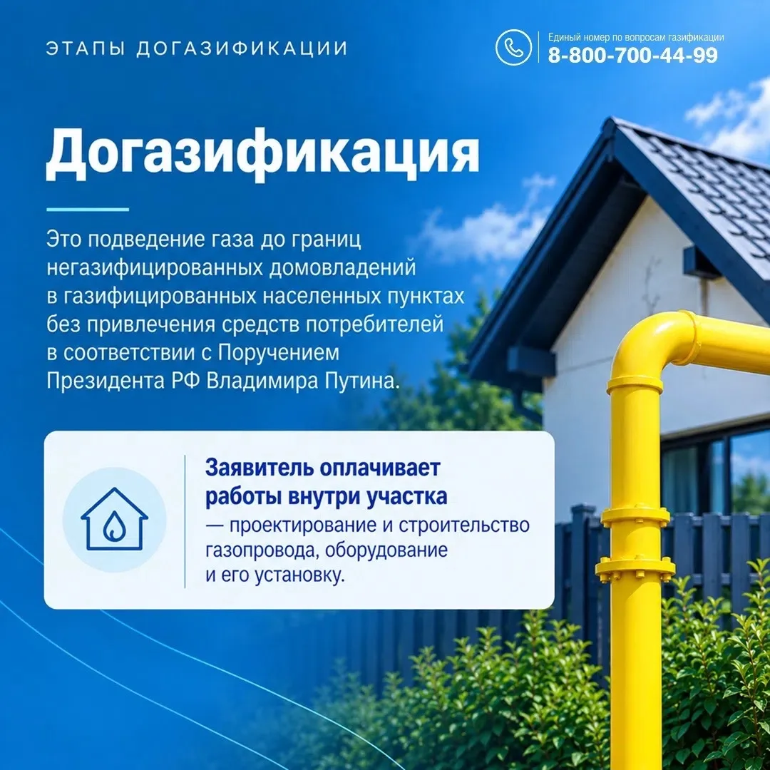 Догазификация – поэтапно, быстро и понятно