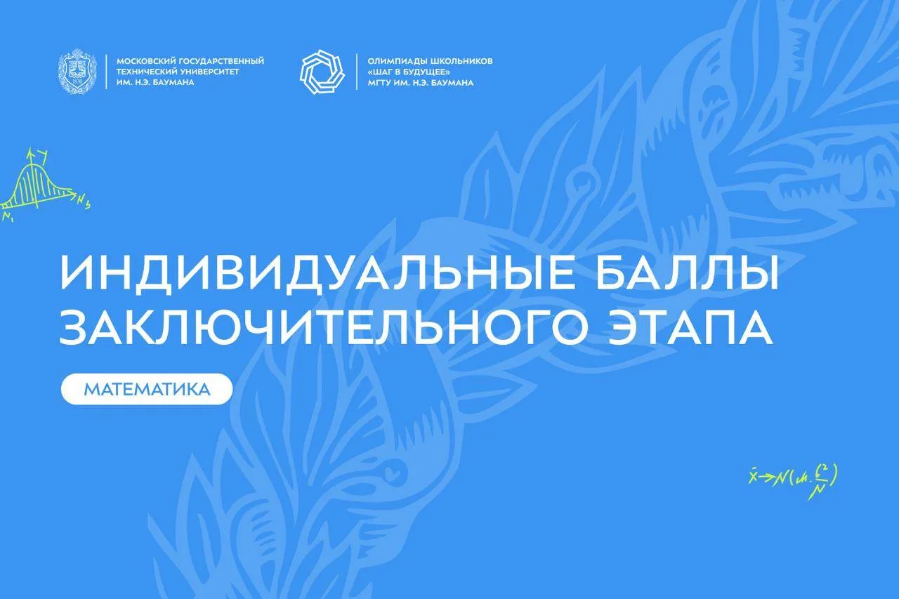 💯 Индивидуальные баллы заключительного этапа по профилю «Математика»