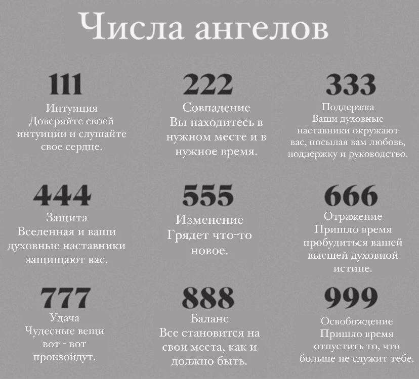 Опять посмотрели на часы ровно в 11:11? А вчера было 22:22? 👀