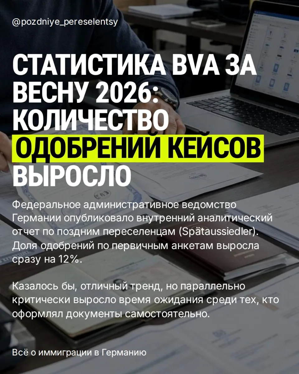 BVA, весна 2026: одобрений по Spätaussiedler больше на 12%, но ждать вызова придется до 3 лет

Фед