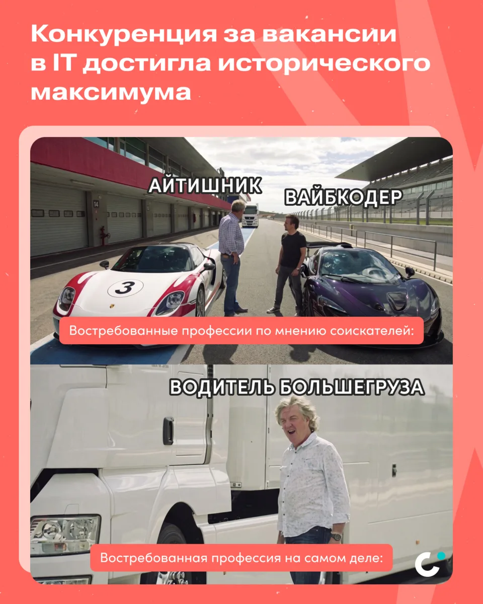 📍Конкуренция за вакансии в IT достигла исторического максимума и сохранится до конца д...