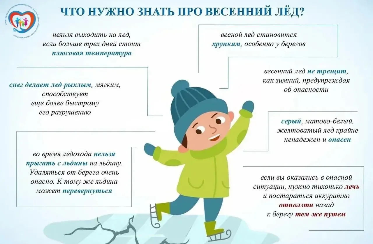 🌊 Осторожно: тонкий весенний лёд! 🌊  Комиссия по делам несовершеннолетних и защите их прав напоминае