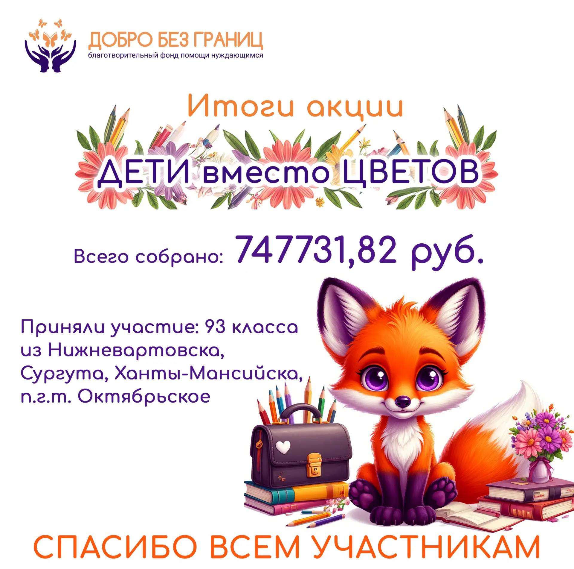747 тысяч рублей собрали тяжелобольным детям в Югре.