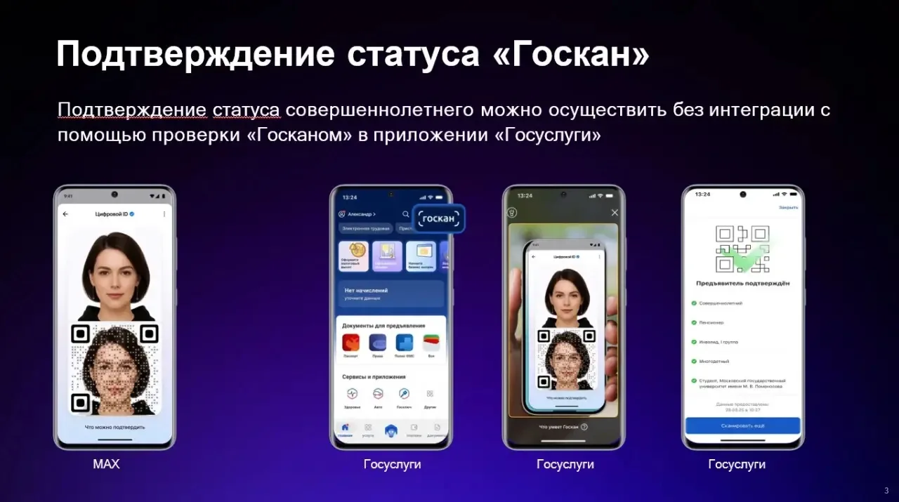 ❗ Использование Цифрового ID вместо документов при покупке алкоголя и табака  С 1 сентября 2026 года