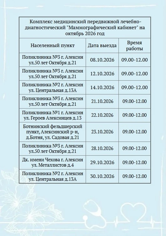 Мобильный маммограф в вашем районе!🎉