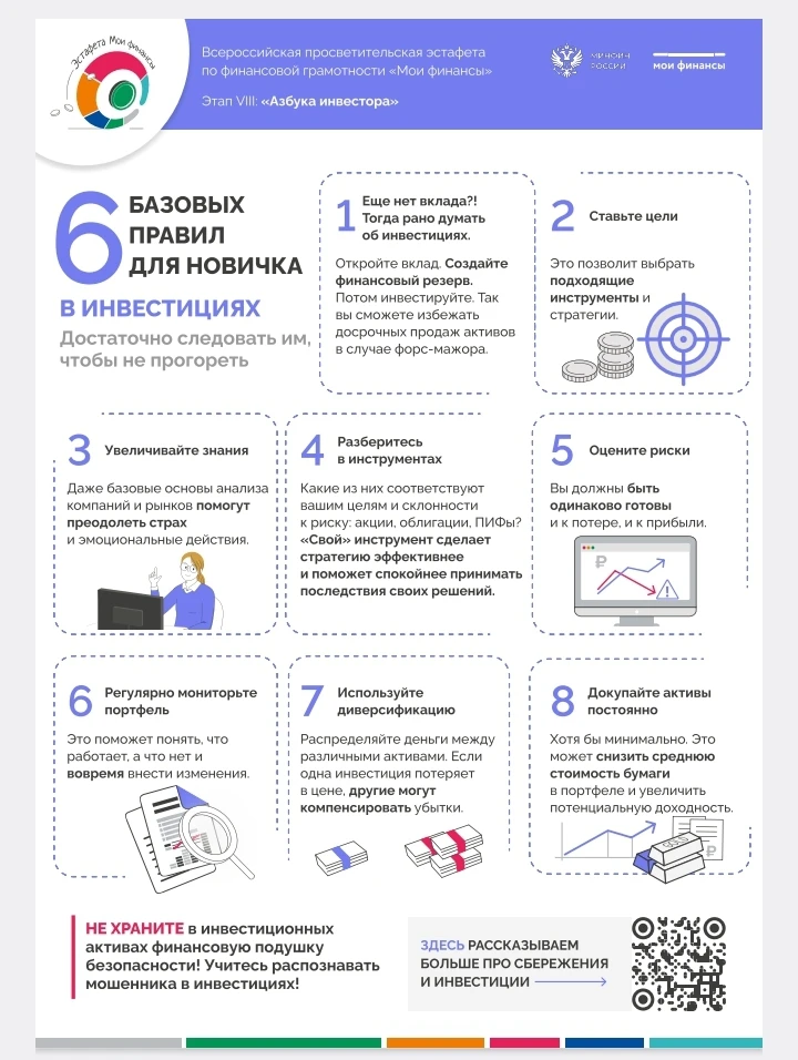 Правила инвестора. 
#Финансовая_эстафета
http://моифинансы.рф
