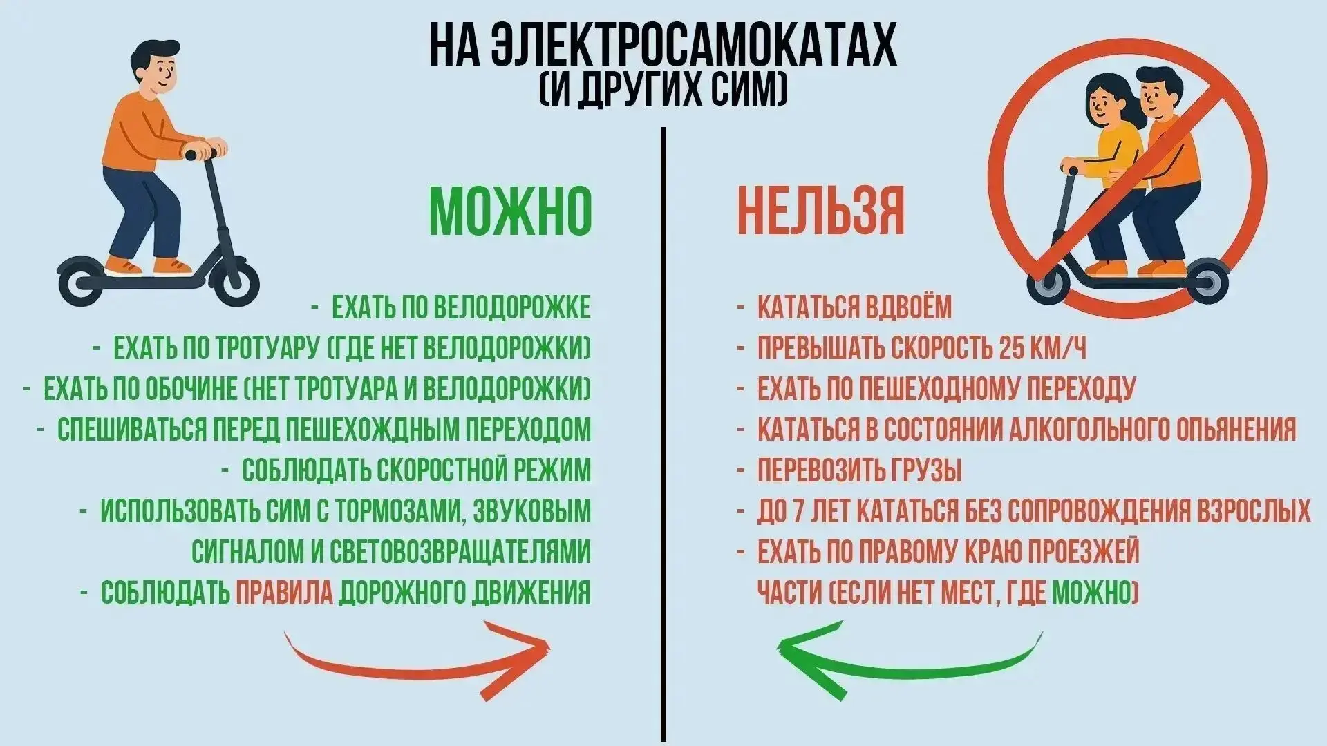 Рубрика:#БезопасноеЛето_10ds
✅Внимание! 
Берегите себя и своих детей!