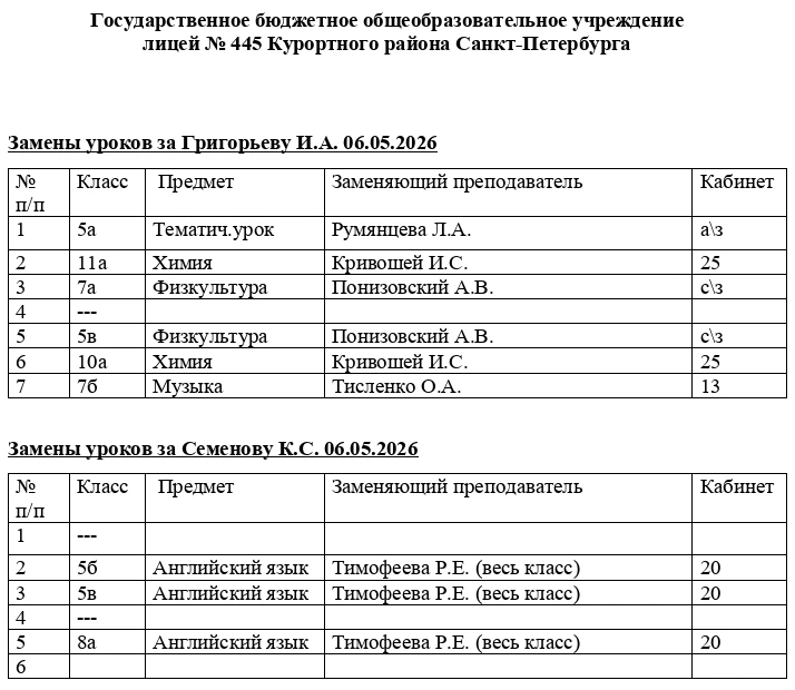 Уважаемые ученики и родители!