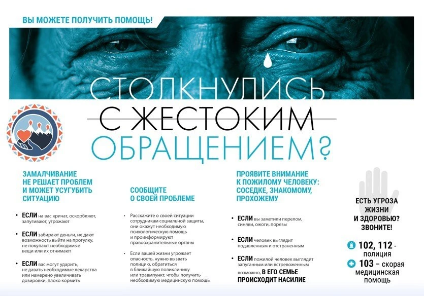А Вы сталкивались с жестоким обращением?

Жестокое обращение с пожилыми гораздо более распространено