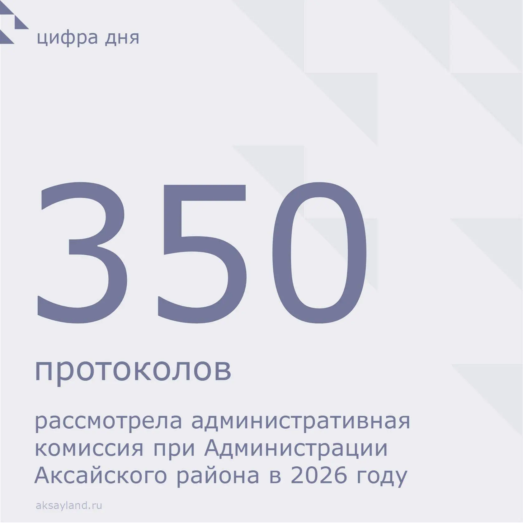📌С начала 2026 года административной комиссией при Администрации Аксайского района про...