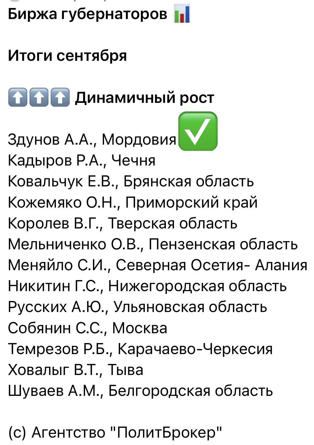 Федеральные политологи снова заметили: Артём Здунов - в топе «Биржи губернаторов». Артё...