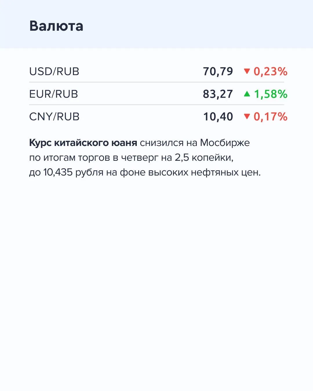 ➡️ Что происходит на рынке Сегодня, 22 мая  🔹 Международные резервы РФ на 15 мая составили $768,9 мл