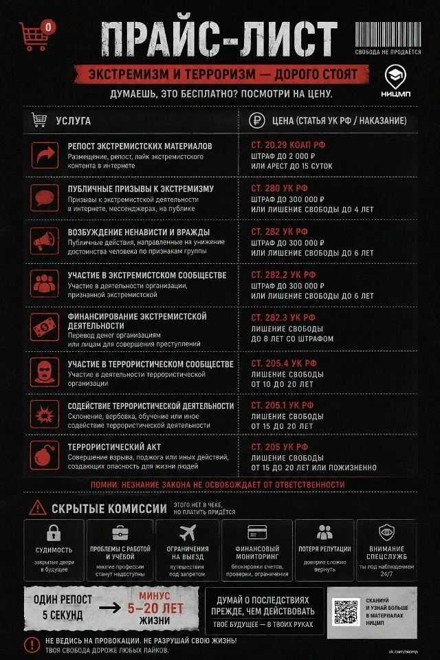 💰 Экстремизм и терроризм дорого стоят