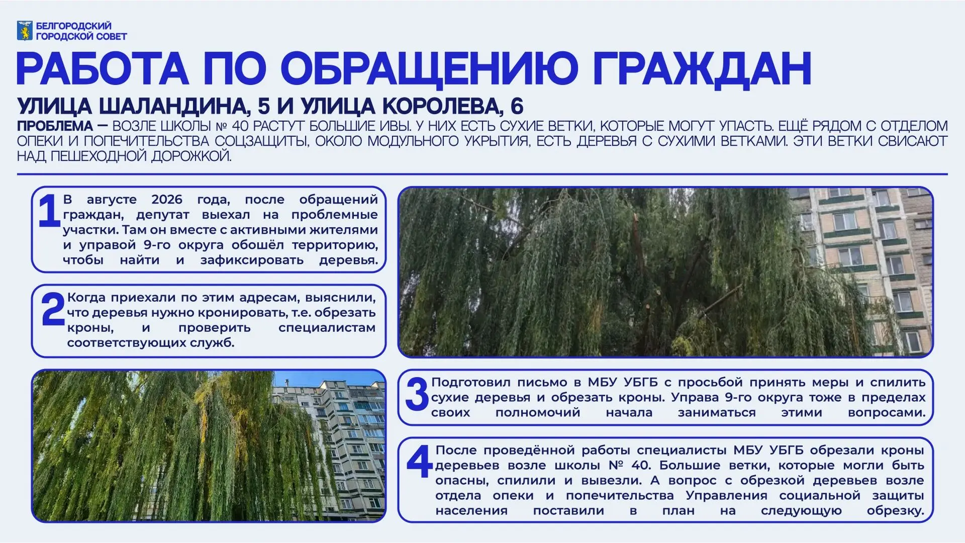 ⚪️ Работа с обращениями граждан