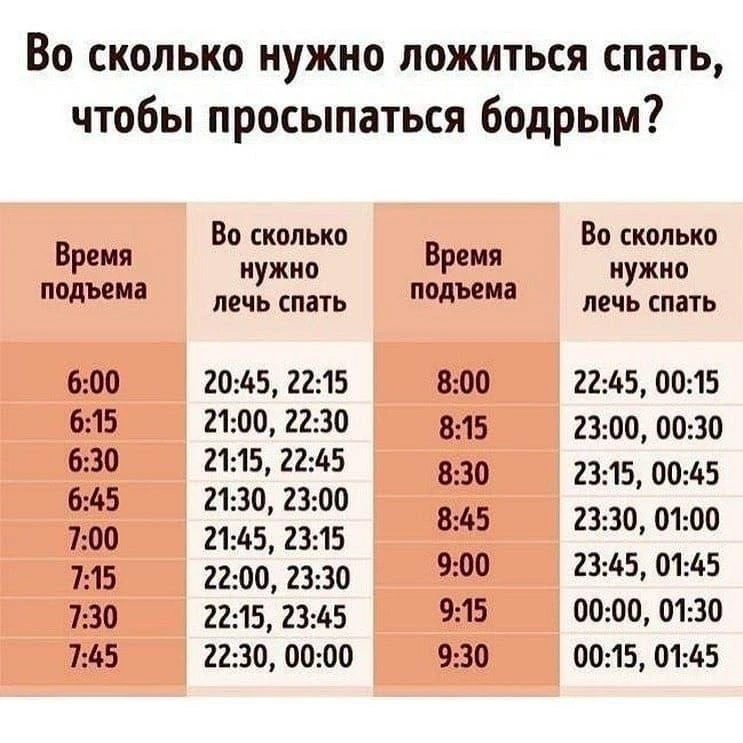 Изображение 1 к публикации «Клятва Гиппократа»