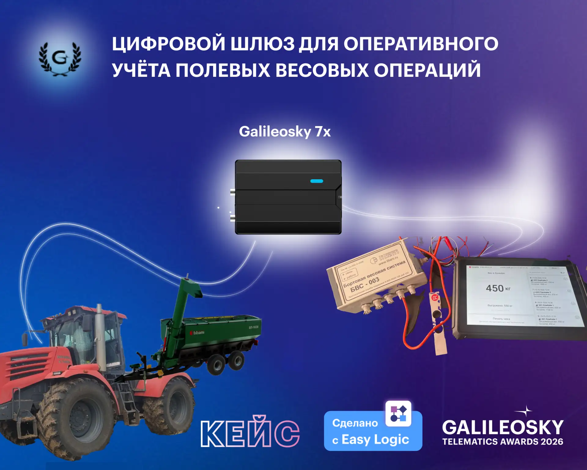 🪙 Как сэкономить до 6 часов рабочего времени диспетчеров на контроле весовых операций?