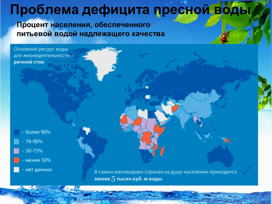 🚨 Дефицит воды: 4 млрд человек под угрозой