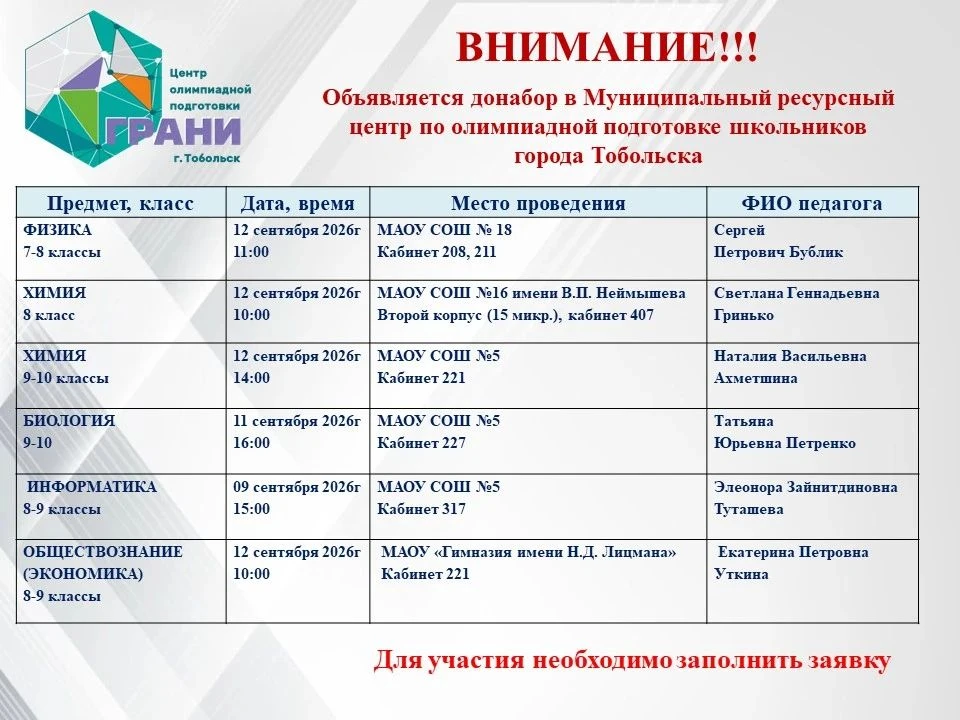 🚀 Внимание! Дополнительный набор в Центр олимпиадной подготовки «Грани» открыт! 🎓