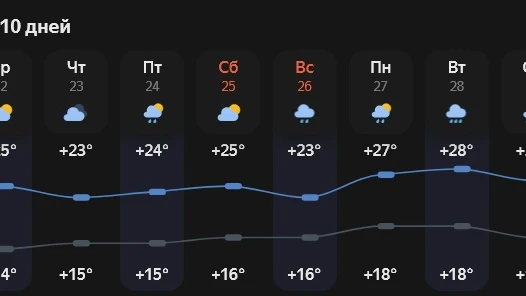 🏭 В Белгородской области поздравили металлургов с профессиональным праздником