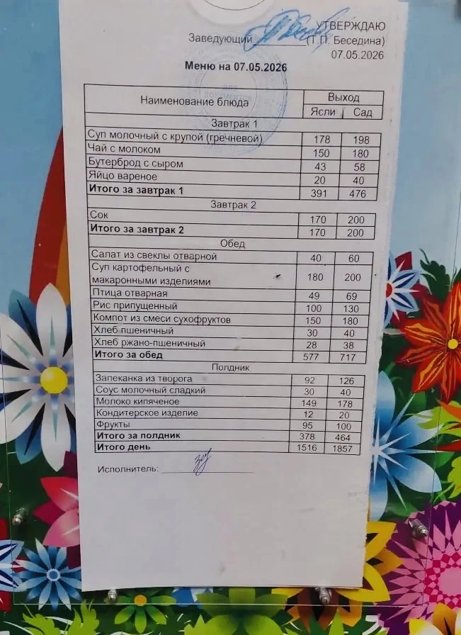 Меню на сегодня 7 мая 2026 года!