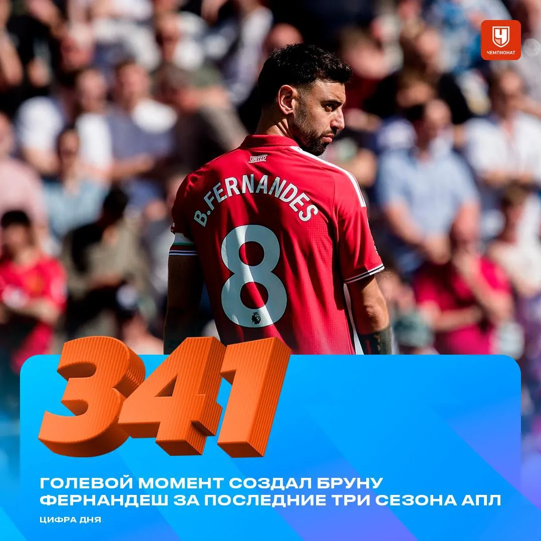 Изображение 1 к публикации «ПРО английский футбол | АПЛ»