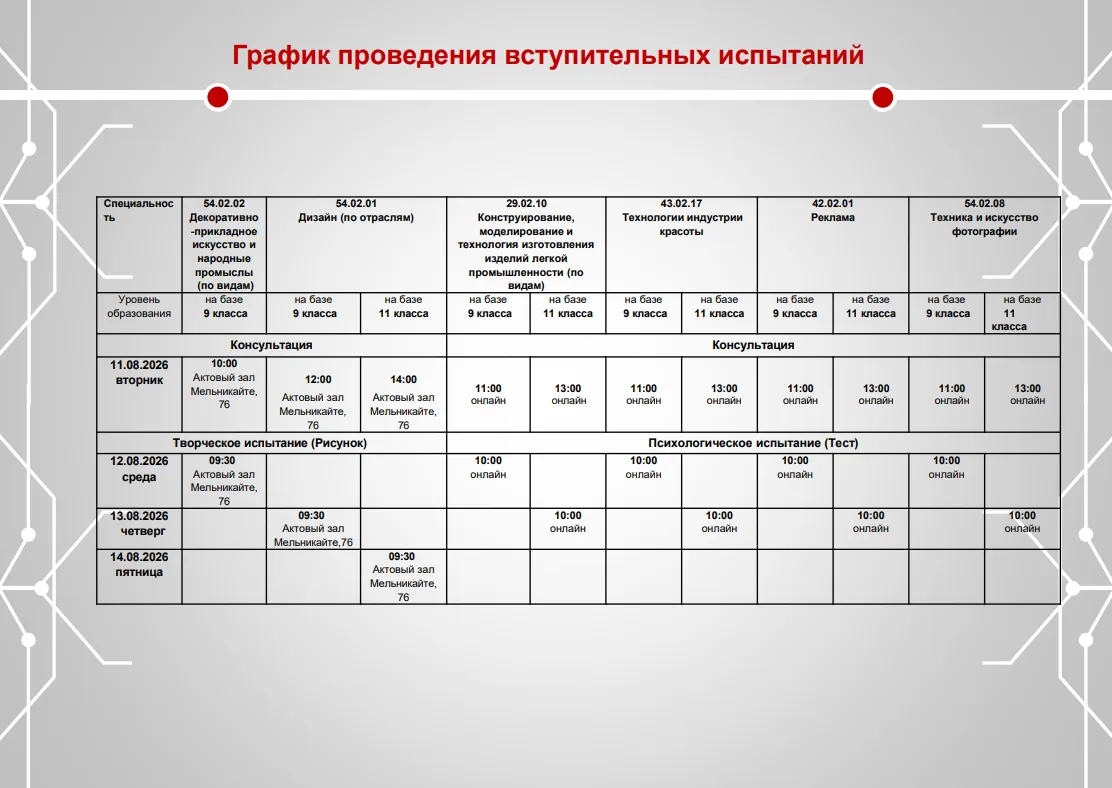 🎓ПРИЁМНАЯ КОМИССИЯ🎓