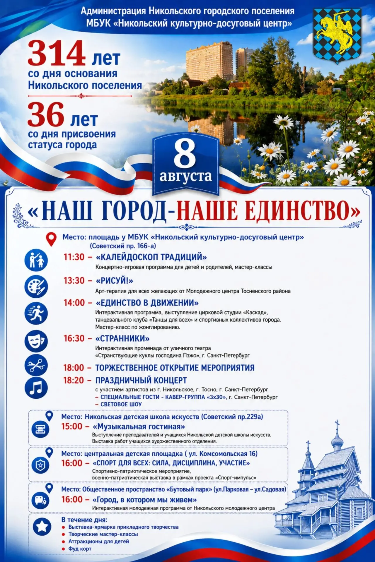 Медиа публикации