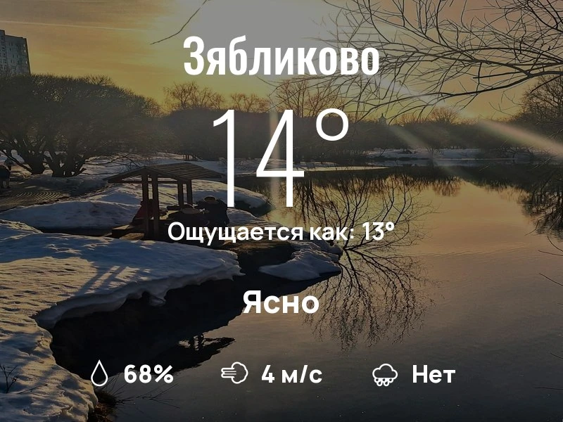 Что с погодой в Зябликово?