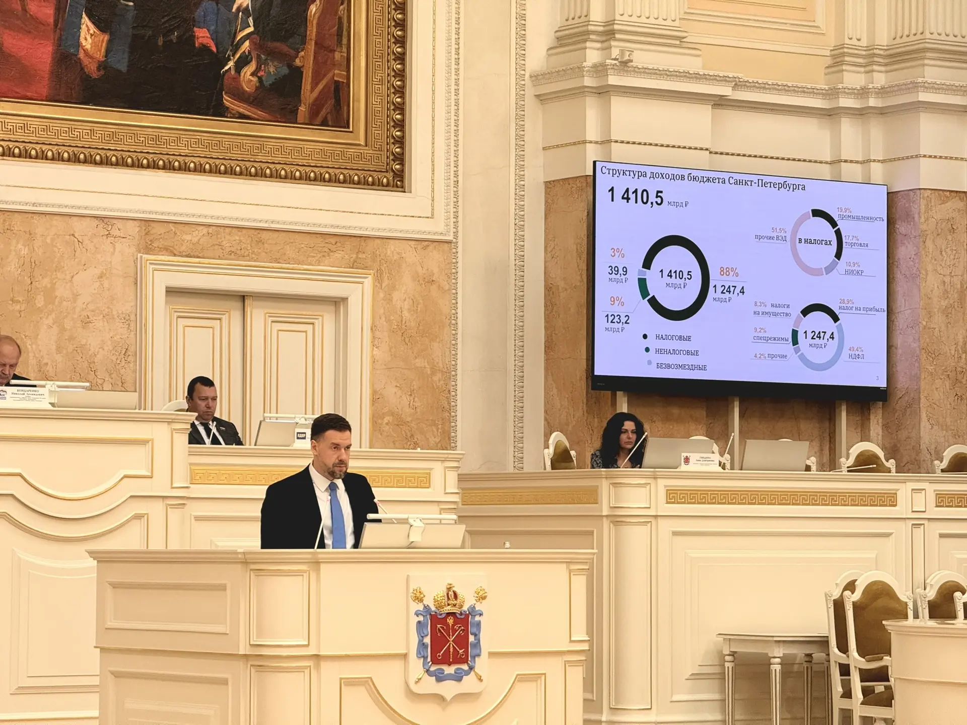📄 Представил на заседании Законодательного Собрания Санкт-Петербурга проект закона «Об исполнении б