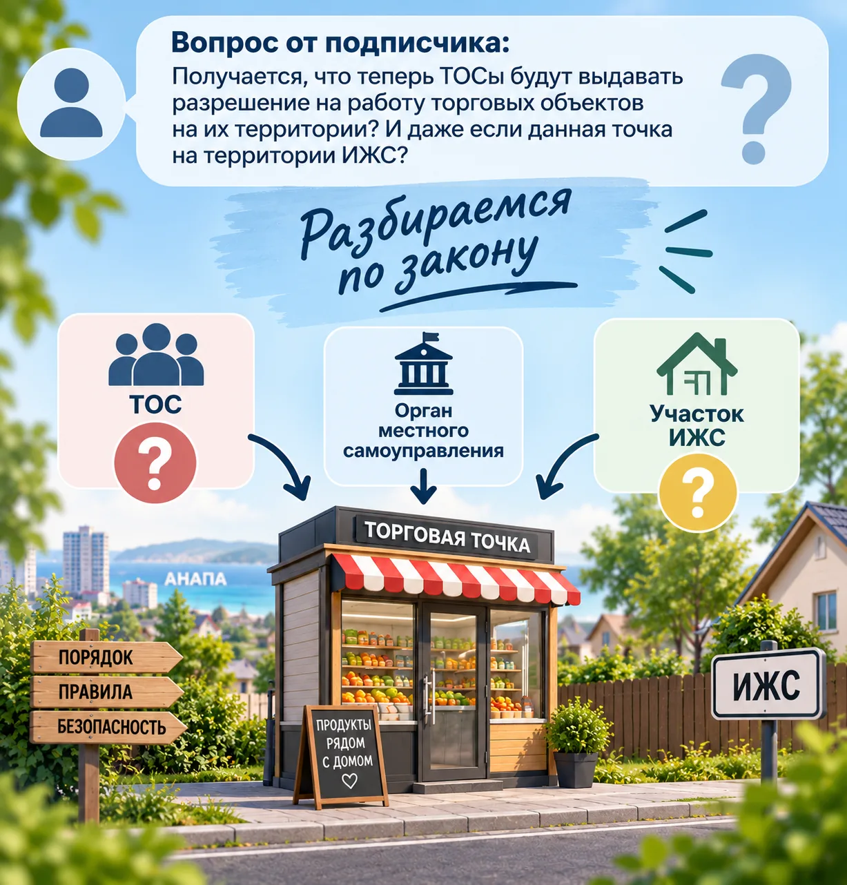 Сегодня главой Анапы Светланой Масловой  был опубликован пост о новых правилах размещен...