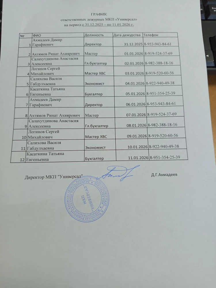 Медиа публикации