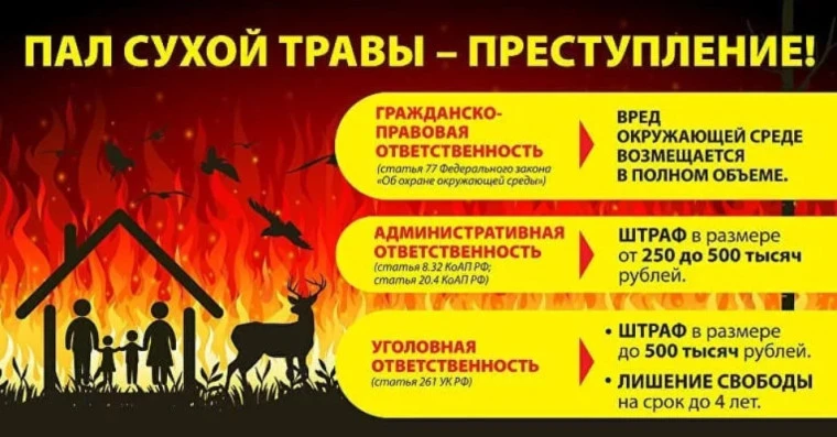 Это важно!