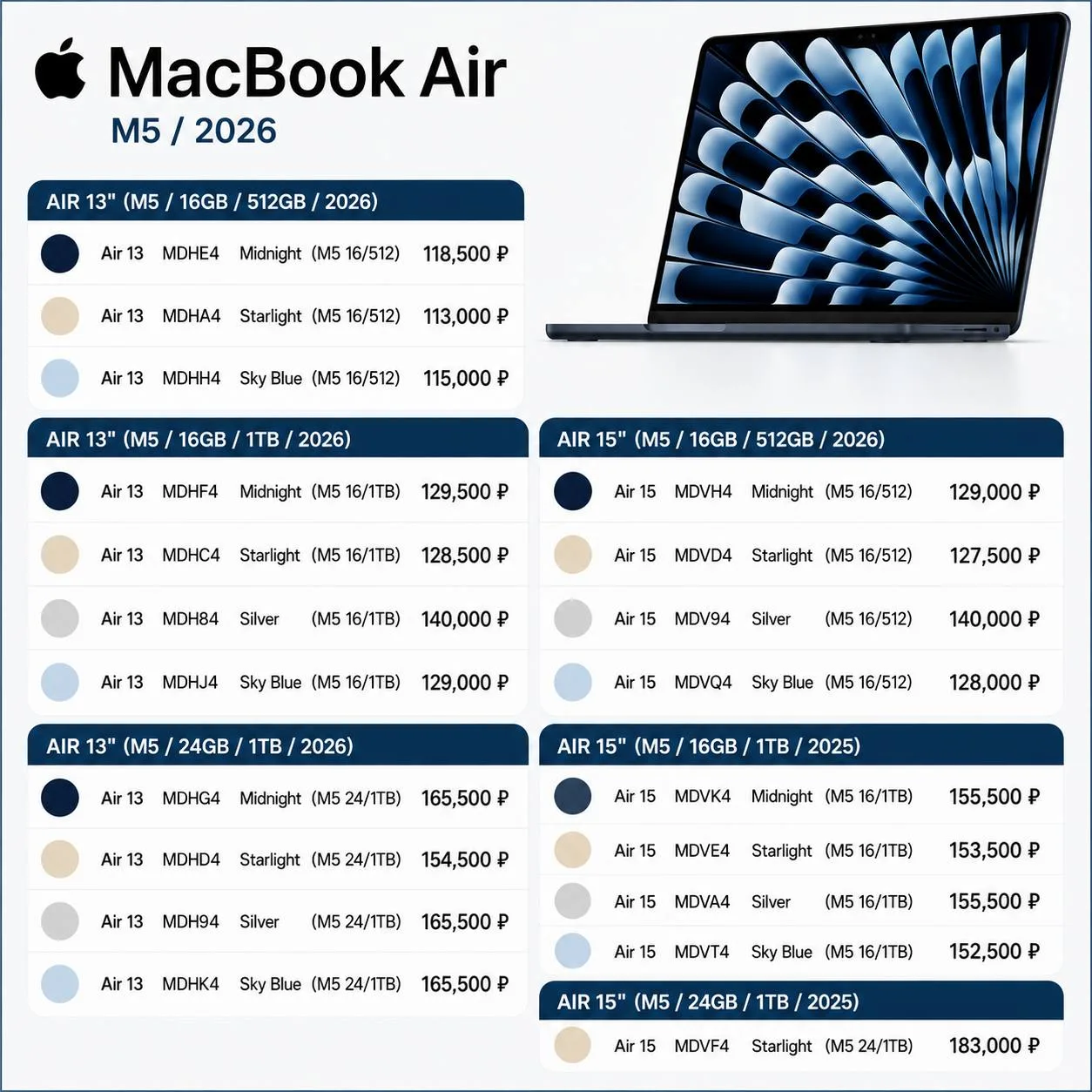🍏 MacBook Air M5 - максимум возможностей в лёгком корпусе