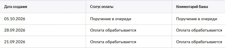 Деньги пришли?