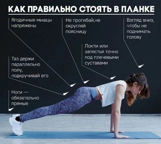 Как правильно стоять в планке? Для чего это нужно?