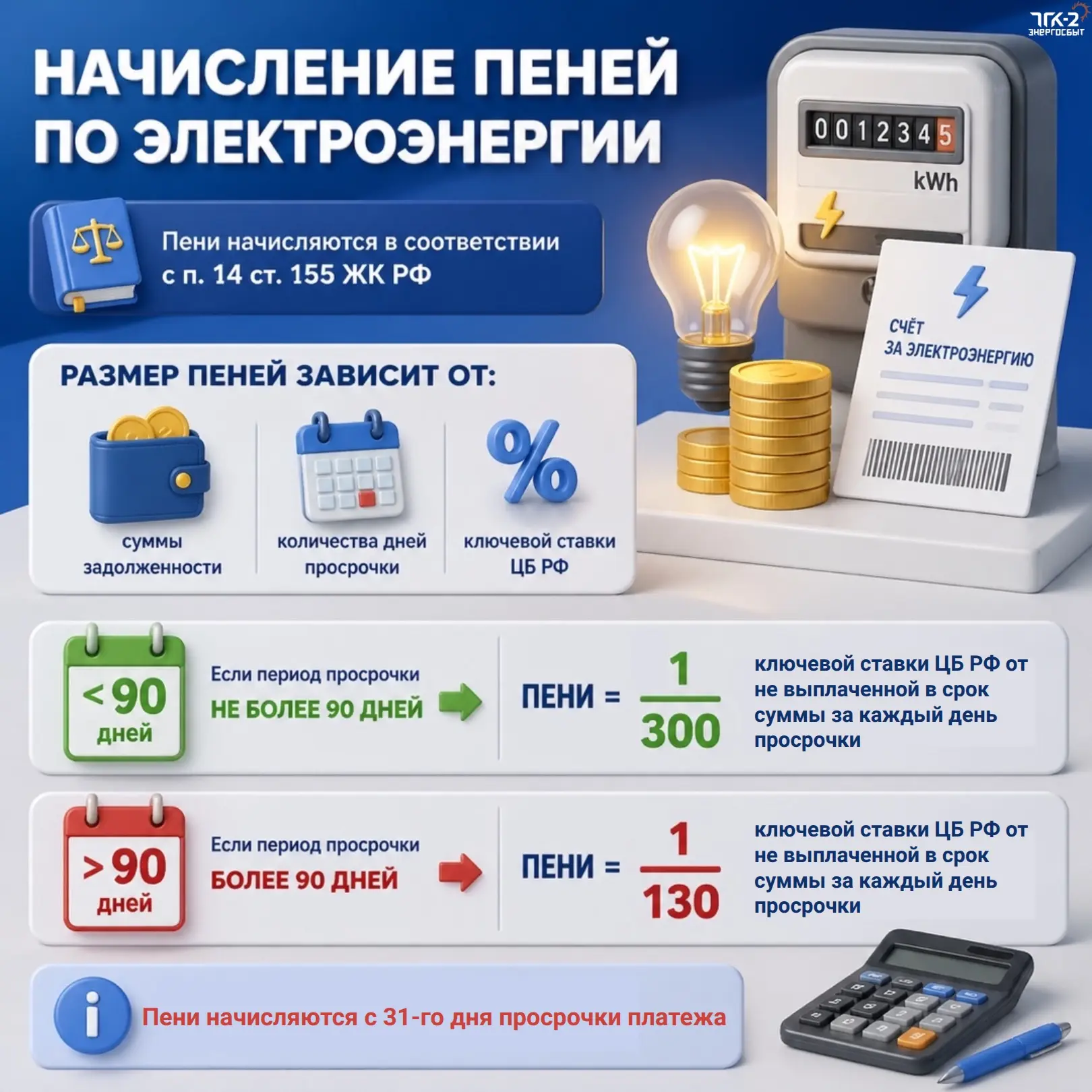 💡ООО «ТГК-2 Энергосбыт» напоминает о важности своевременной оплаты услуг за электрическую энергию 
