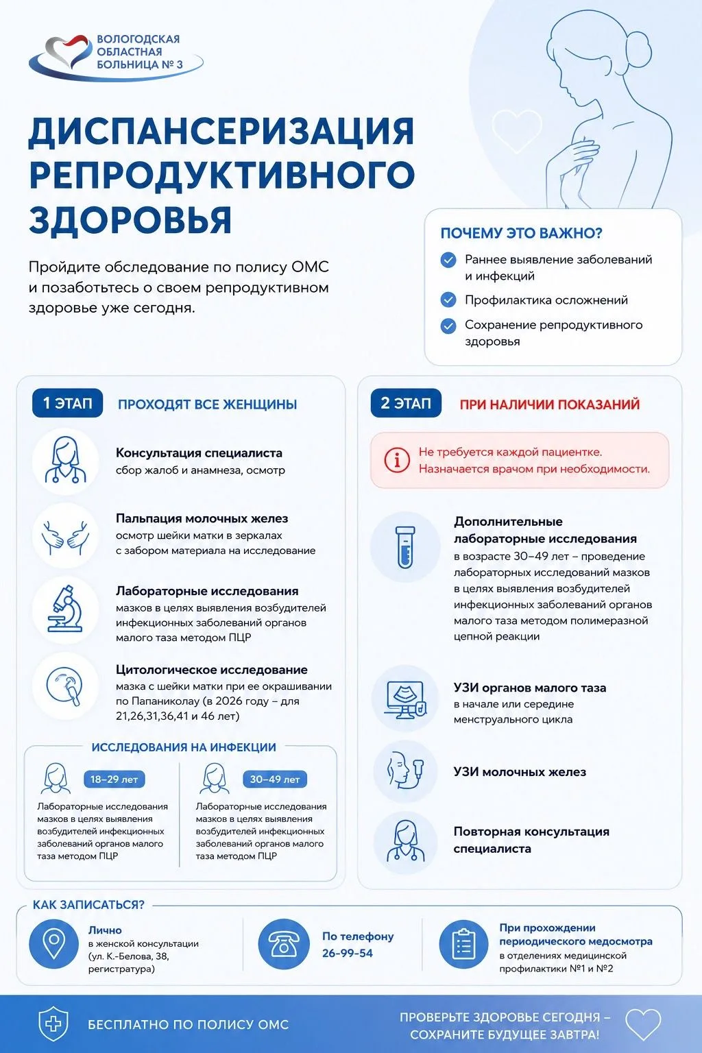 🦠 Многие инфекции долго не проявляют себя. Именно поэтому важно обследоваться вовремя.

В рамках Не