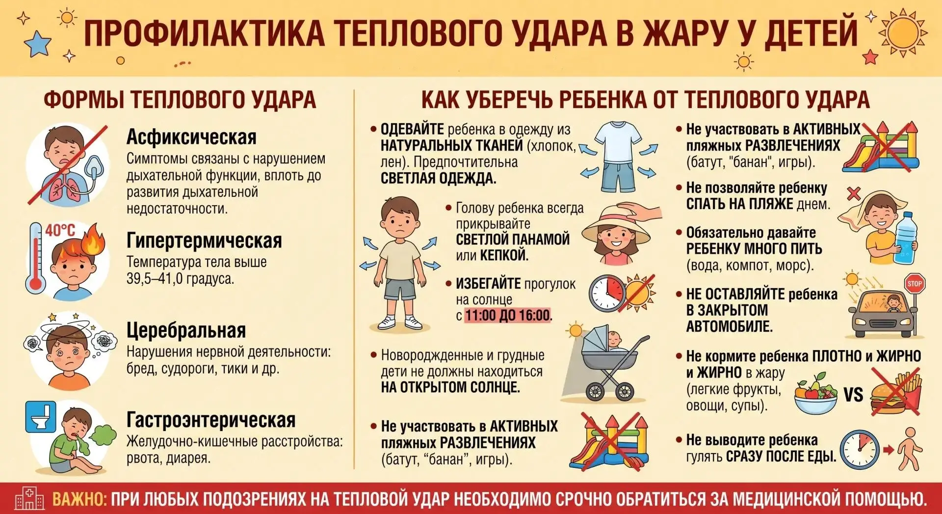 Профилактика теплового удара в жару у детей

Тепловой удар возникает из-за перегрева организма и гол
