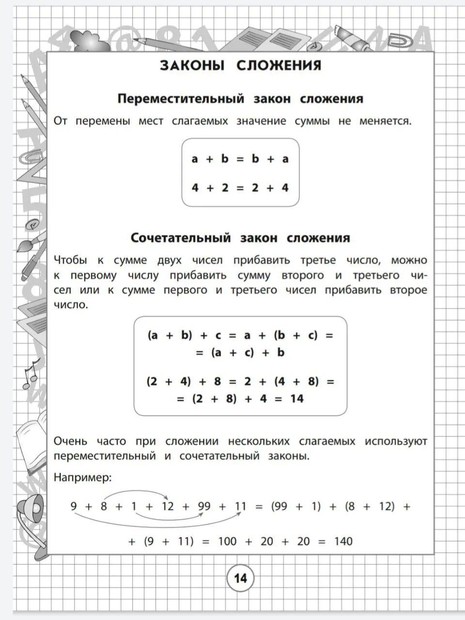 Изображение 2 к публикации «Учитель начальной школы. Педагоги России. Начальная Школа»
