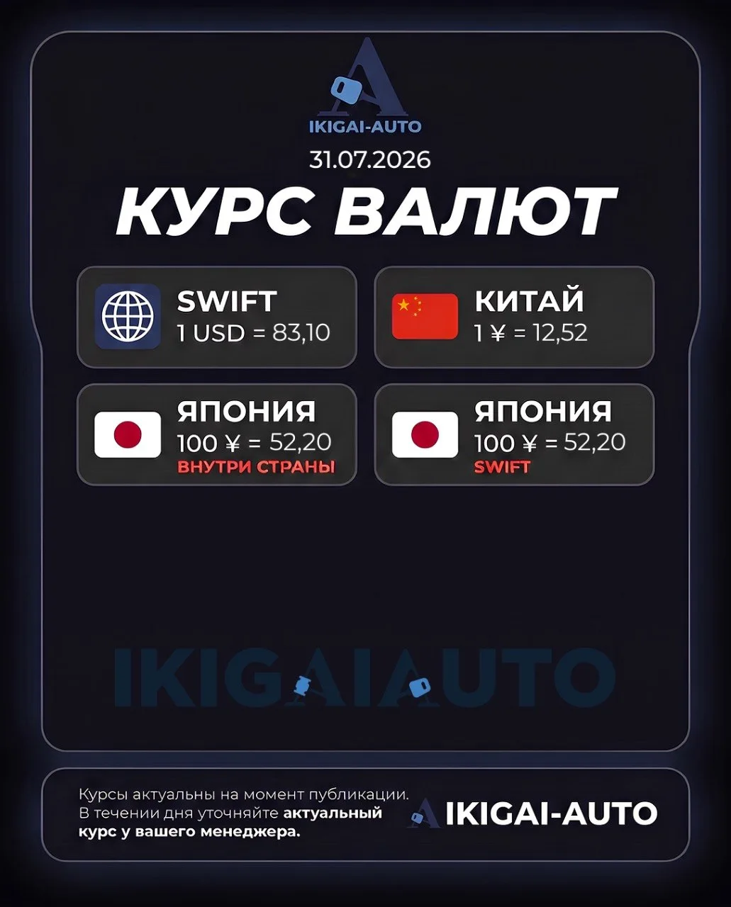 Добрый день! Курс на 31.07💸

🇨🇳 Китай: 1 ¥ = 12,52 ₽
🇯🇵 Япония (внутри страны): 100 ¥ = 52,20 ₽