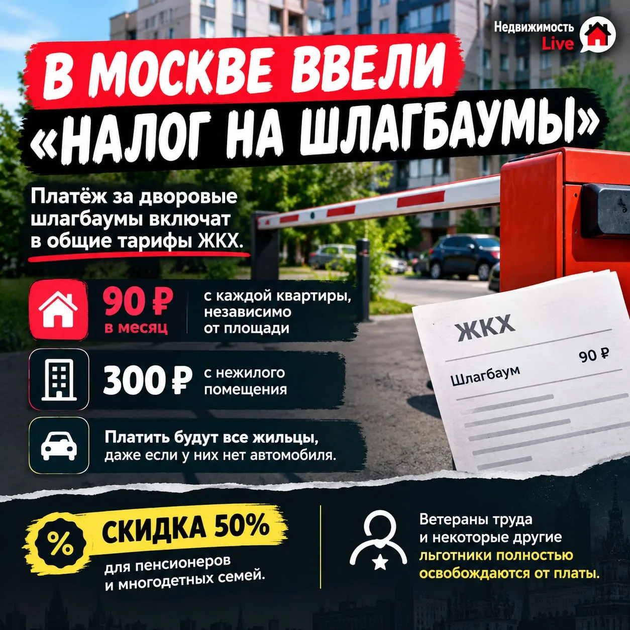 🚧 В МОСКВЕ ВВЕЛИ «НАЛОГ НА ШЛАГБАУМЫ»