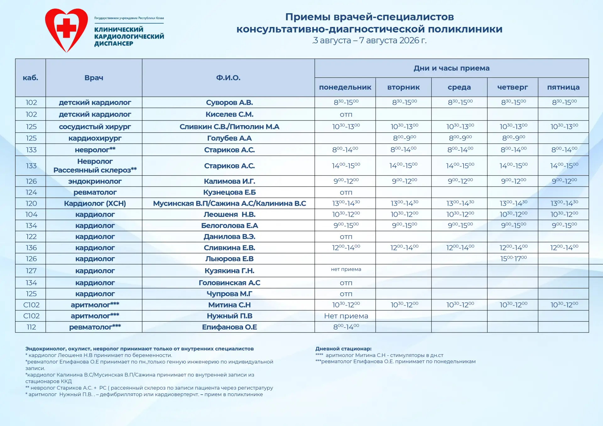 Медиа публикации
