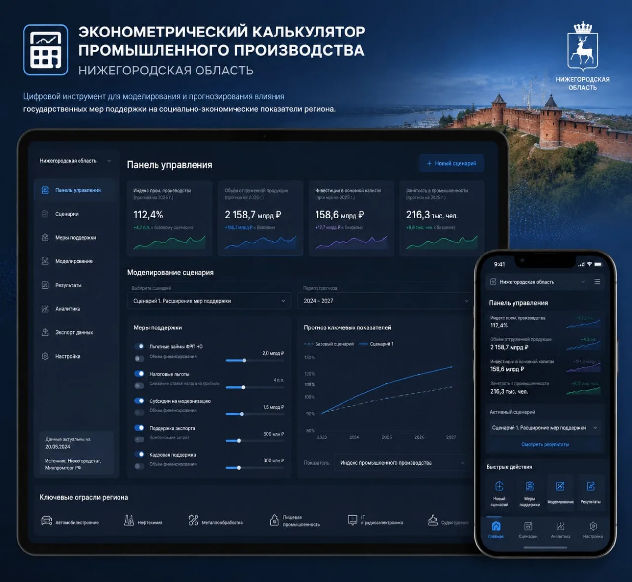 В ННГУ создали цифровой калькулятор для тестирования экономических сценариев региона