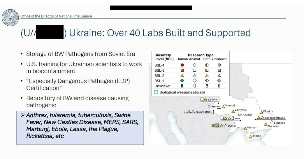 Американская разведка рассекретила данные о биолабораториях США на Украине!

Американские объекты на